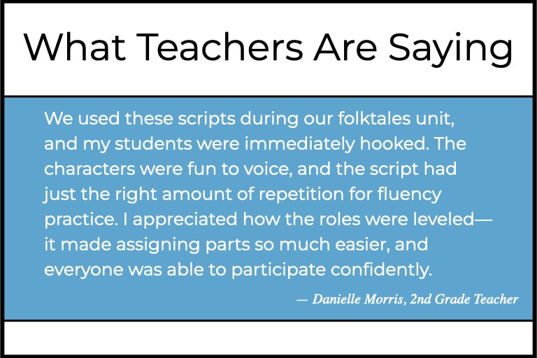 rumplestiltskin readers theater scripts