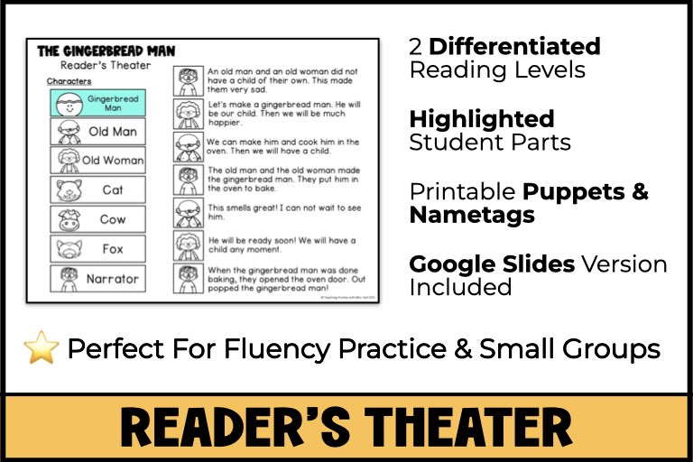 the gingerbread man readers theater scripts