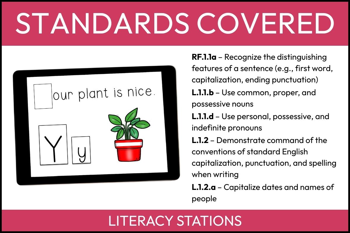 capitalization rules bundle